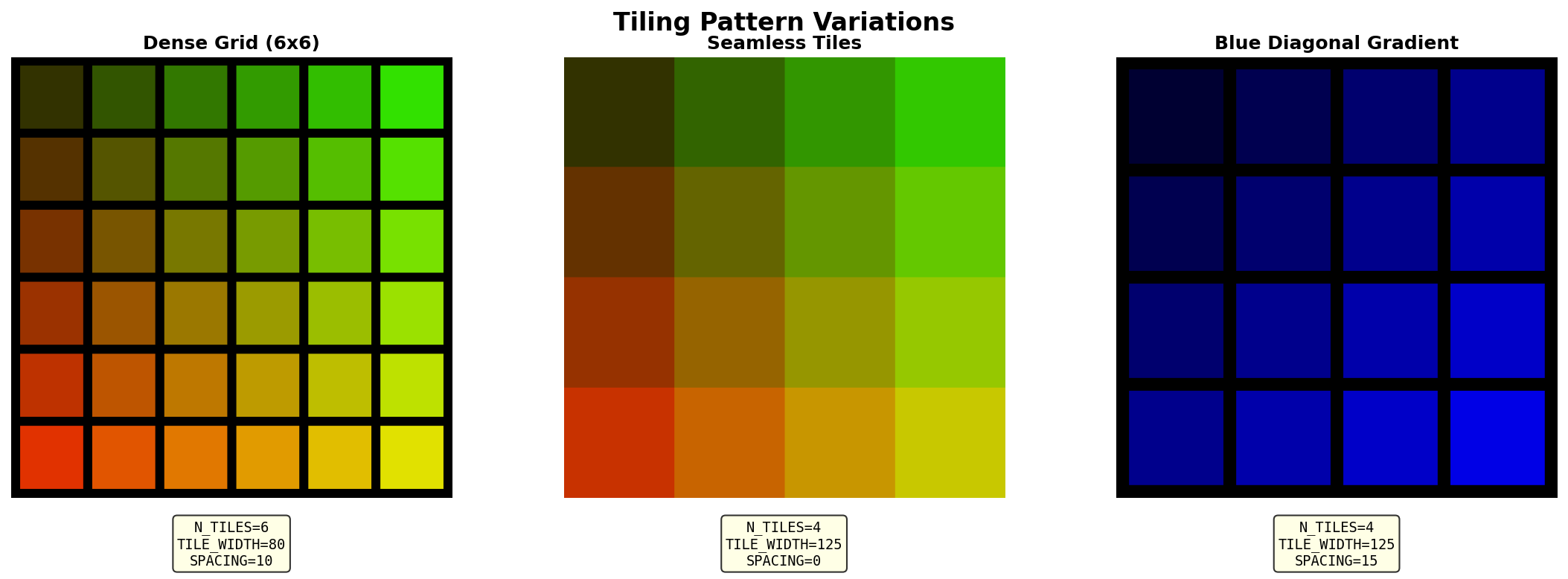 Three tiling patterns showing dense grid, seamless tiles, and blue gradient