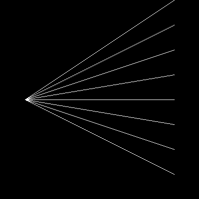 Radial pattern of lines emanating from a single point on the left edge to the right edge of the canvas