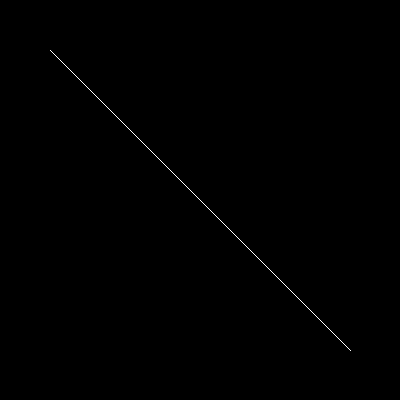 A white diagonal line on a black 400 by 400 background, running from upper-left to lower-right