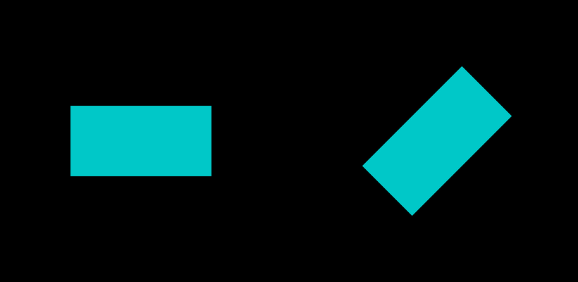 A horizontal cyan rectangle on the left half of the canvas, and the same rectangle rotated 45 degrees on the right half, both on a black background