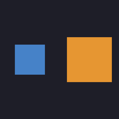 A small blue square on the left and a larger orange square on the right, both on a dark grey background, showing scale and translation