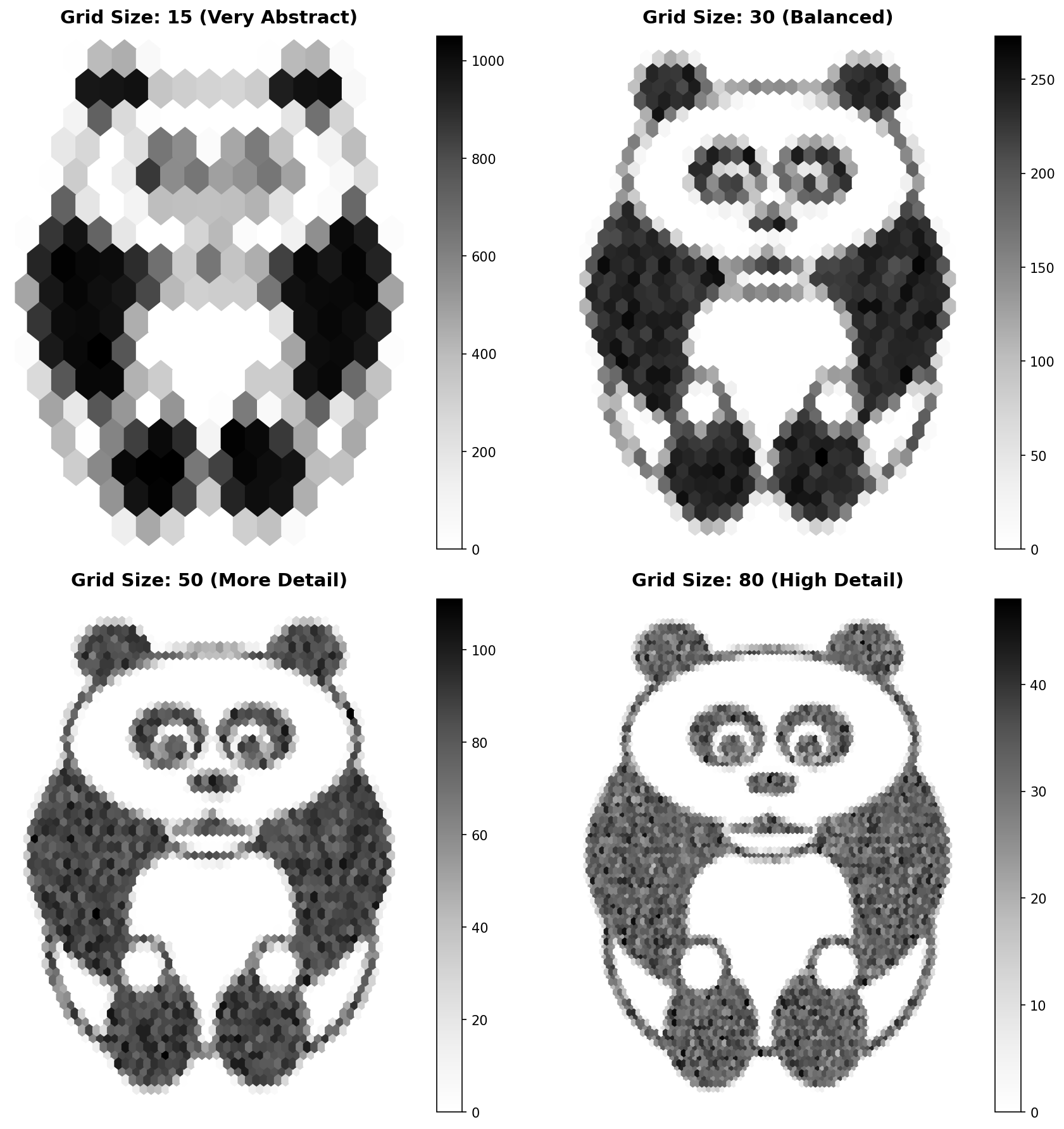 A two-by-two grid showing the same hexpanda at four different gridsize settings: 15, 30, 45, and 60. The lowest gridsize is highly abstract while the highest closely resembles the original photograph.