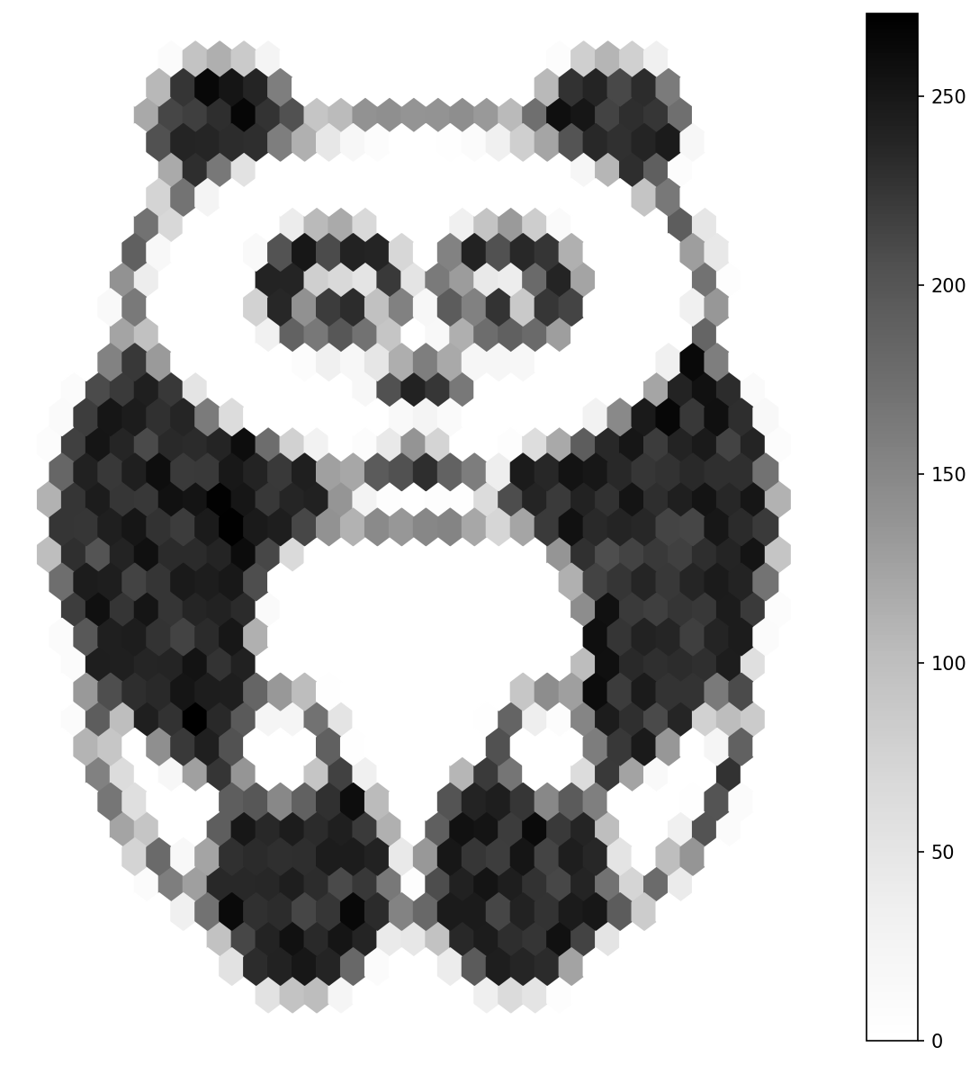 A panda's portrait rendered as a hexagonal grayscale mosaic. The outline of the face and ears is clearly recognisable but the fine details are abstracted into hexagonal cells of varying darkness.