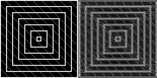 A side-by-side image. Left: the original Brandenburg Gate photograph in grayscale. Right: a glitched version where the left half looks heavily blurred and the right half shows only sharp edges, with horizontal and vertical banding artifacts visible across the picture.
