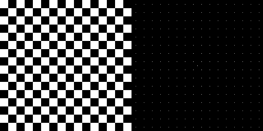 A side-by-side picture. Left: a black-and-white checkerboard with 16-pixel squares. Right: the FFT magnitude spectrum, mostly dark with a bright central cross and a regular lattice of bright dots radiating out, corresponding to the checkerboard's harmonics.