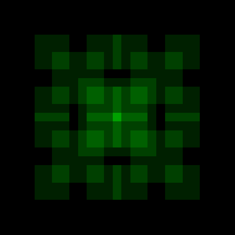 Fractal square at depth 2 — emerging nested structure