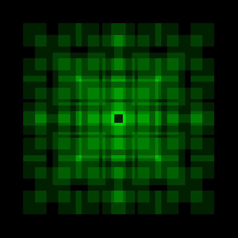 Fractal square pattern showing nested green squares with increasing brightness at intersections
