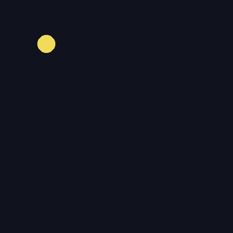 Animated yellow ball bouncing inside a dark blue canvas, with an orange motion trail
