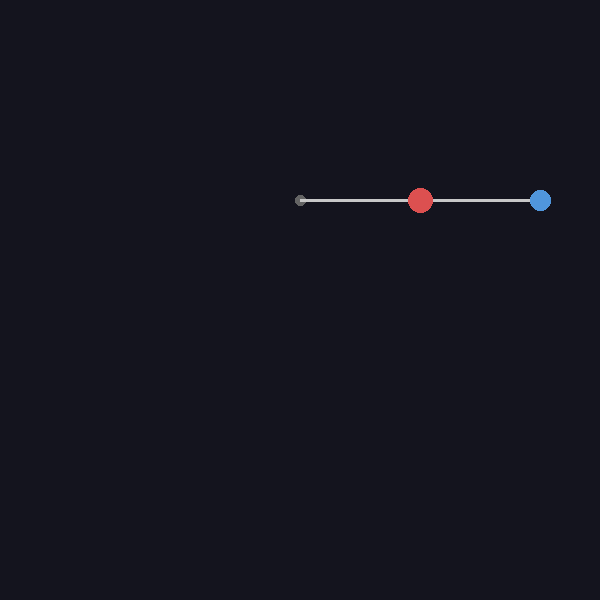 Animated double pendulum tracing a chaotic looping path against a dark background