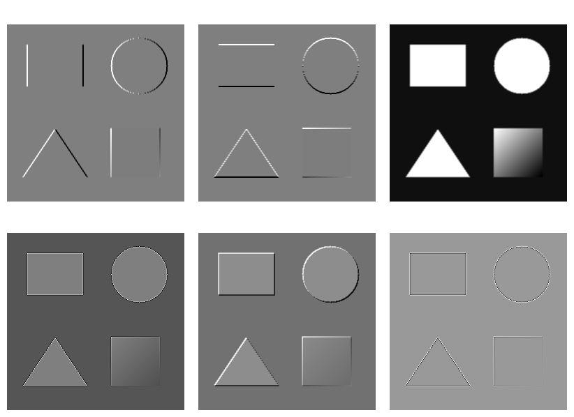 A grid of grayscale feature maps. Each shows the response of one learned filter to the same input image: some respond to horizontal edges, others to vertical edges, some to corners, some to textures.