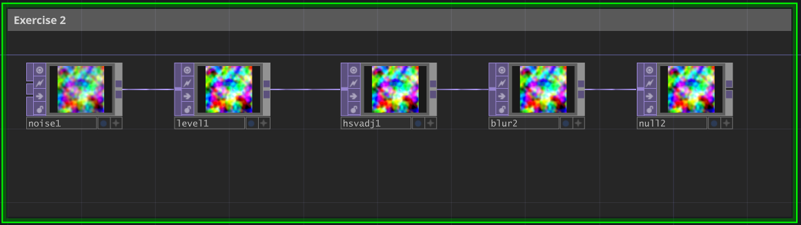 The 5-node network: Noise TOP, Level TOP, HSV Adjust TOP, Blur TOP, Null TOP wired in a chain