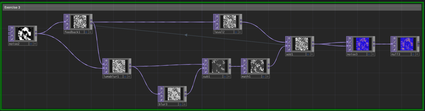 The complete 10-node network with a feedback loop visible: Feedback TOP receives the output of an Add TOP downstream, completing a cycle