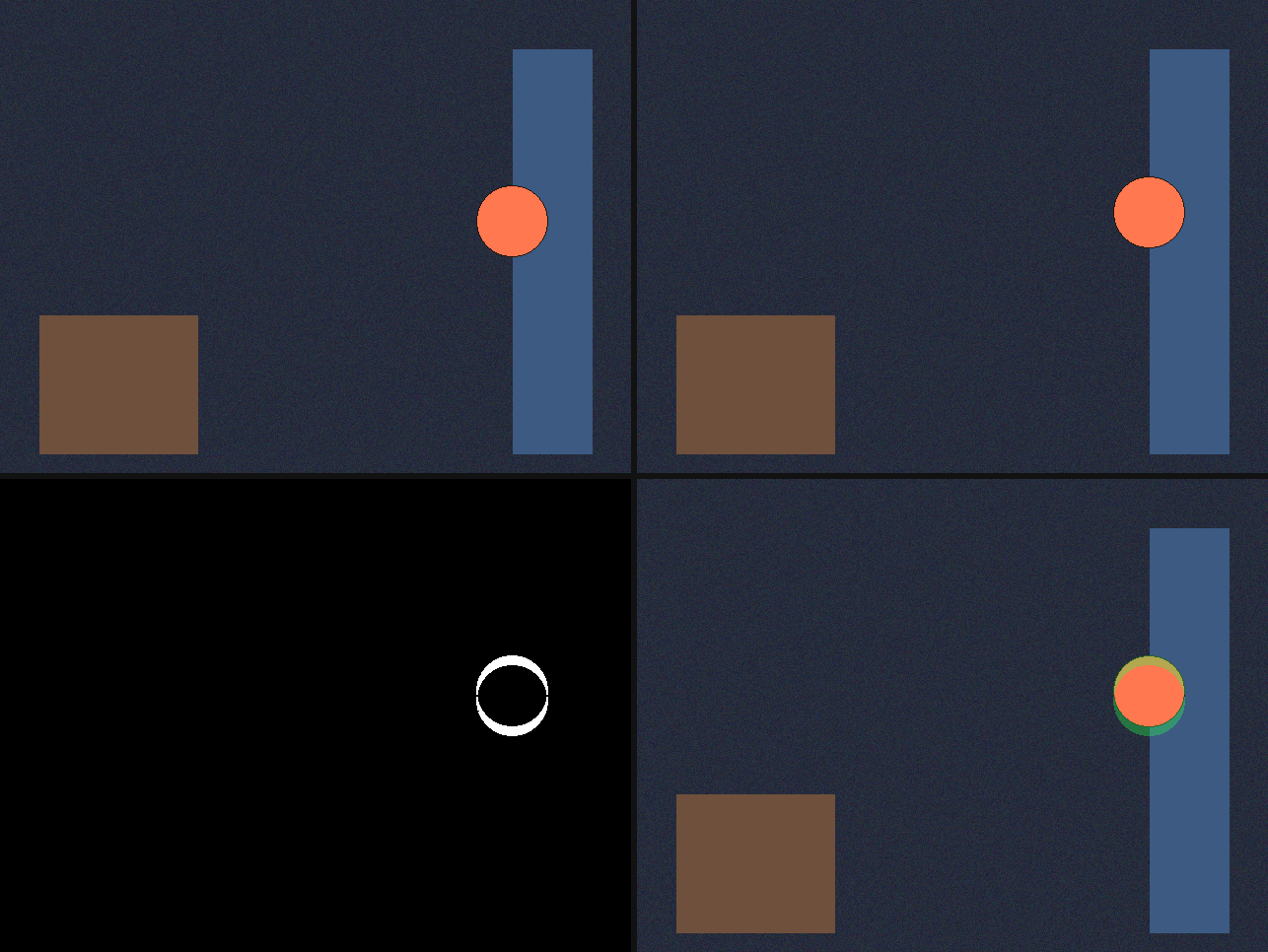 A two-by-two grid demonstrating the motion-detection pipeline on synthetic frames: top-left and top-right show two consecutive frames with an orange disc in slightly different positions, bottom-left shows a binary motion mask highlighting where the disc moved, bottom-right shows the current frame with the moving region overlaid in green