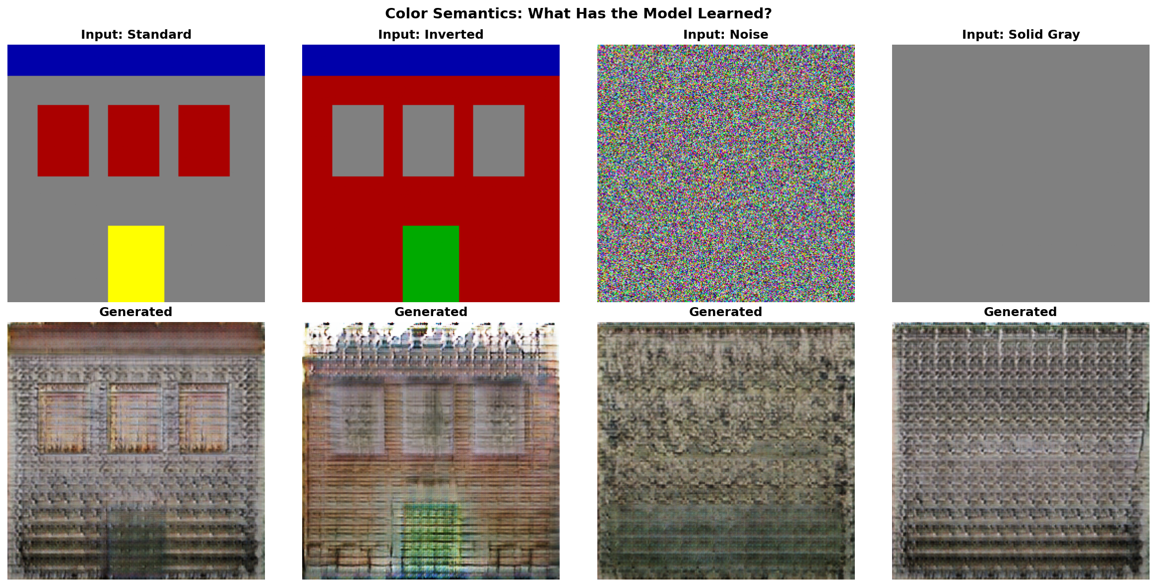 Three facade outputs from labels using different colour palettes for the same architectural elements showing how the model interprets the colour-to-material mapping