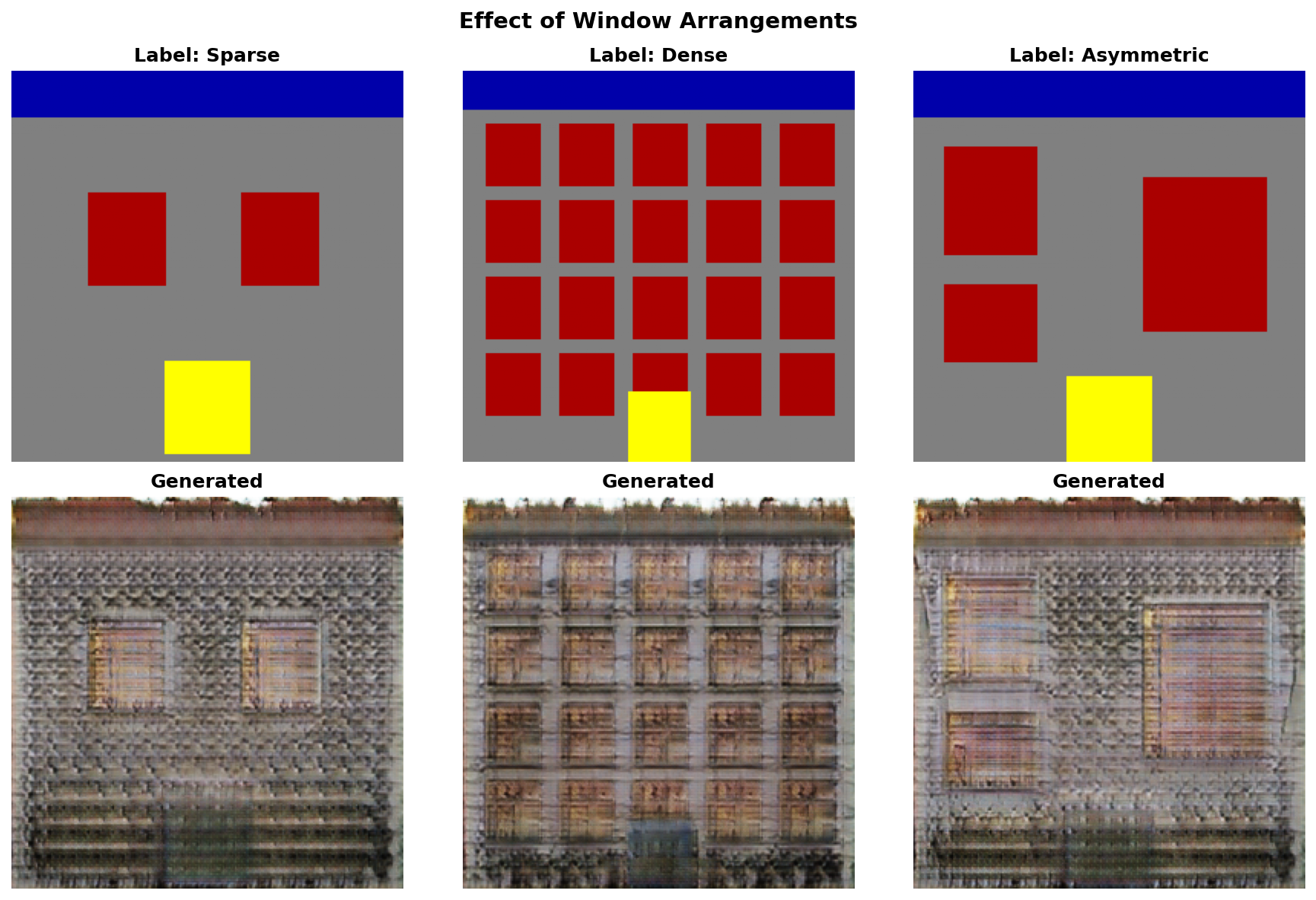 Three facade variations showing the same building with different numbers of windows in the segmentation label and the corresponding generated photos with matching window counts