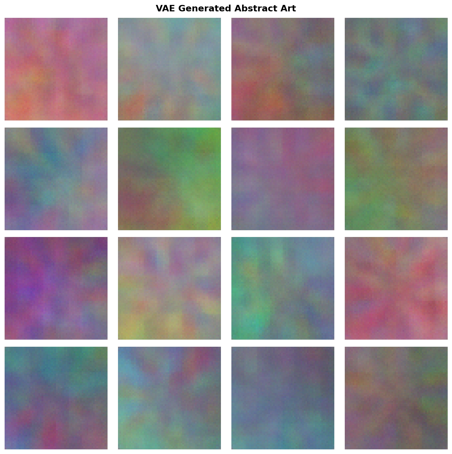 Grid of four 64x64 RGB abstract patterns generated by sampling four random latent vectors