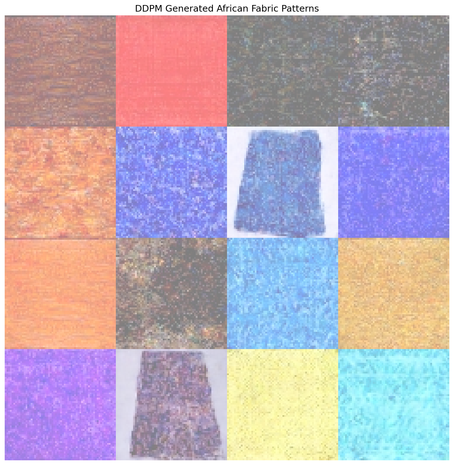 A 4x4 grid of 16 generated African fabric patterns produced by a Denoising Diffusion Probabilistic Model through iterative denoising